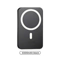 MagCharge 5000 – MagSafe Wireless Power Bank for iPhone 12–17 - Gaskin Affiliates