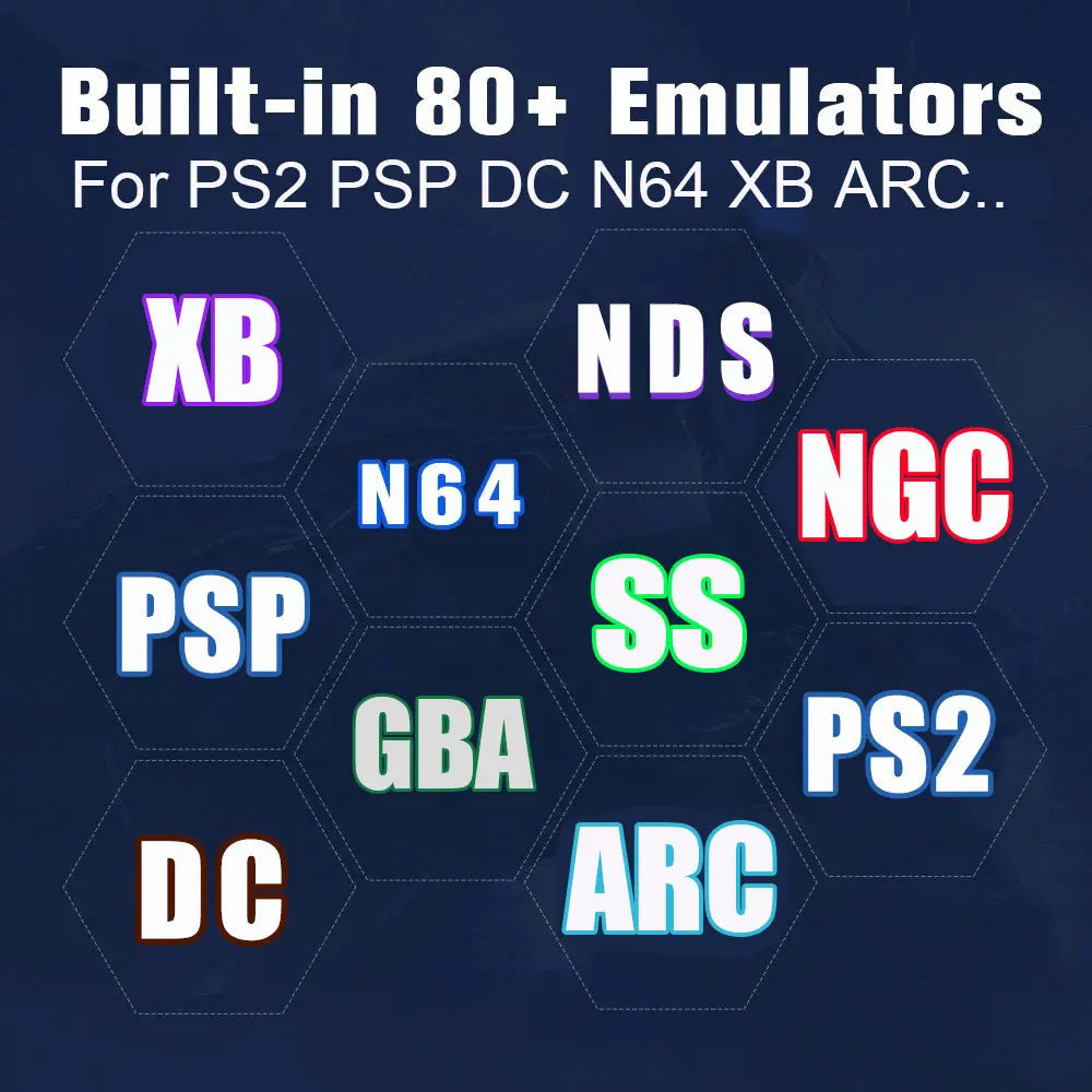 Retro Game Console for TV, 4GB RAM 500GB Storage, Plug & Play HDMI Gaming System, Supports PS2 Wii NGC N64 PSX Arcade Games
