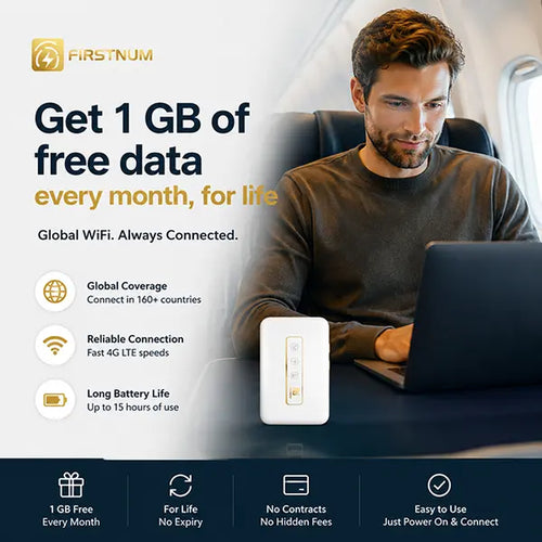 FIRSTNUM M5 Global Esim Hotspot – 1GB Free Data Every Month, Auto-Switch between AT&T, T-Mobile & Verizon, 150Mbps 4G LTE, FCC Certified, Portable for Travel, Road Trips, Remote Work & Outdoor Adventures Wifi Touch Screen Wifi Smart Wifi Pocket