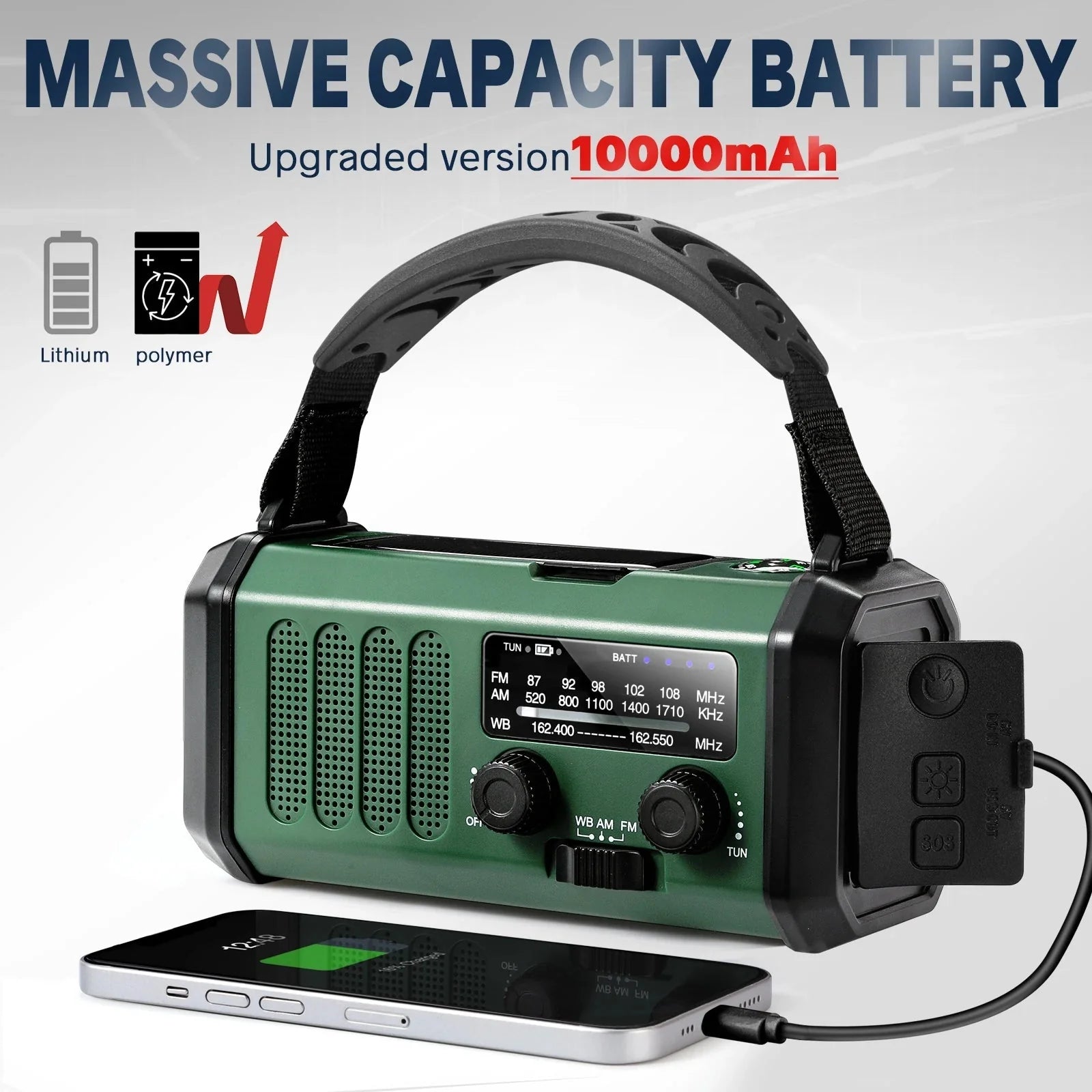 Women'S Hand Crank Emergency Radio