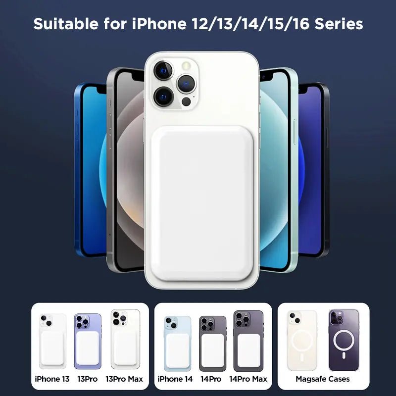 MagCharge 5000 – MagSafe Wireless Power Bank for iPhone 12–17 - Gaskin Affiliates