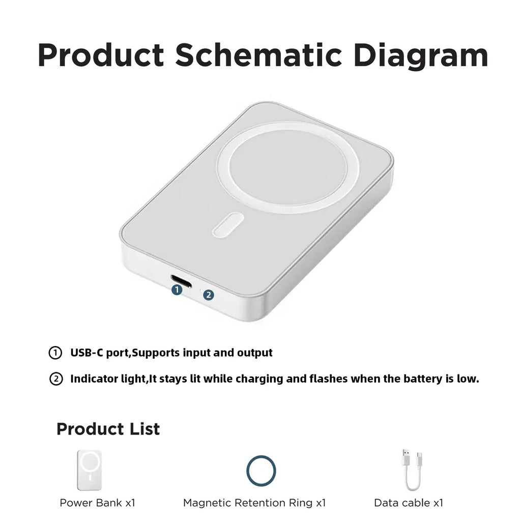 MagCharge 5000 – MagSafe Wireless Power Bank for iPhone 12–17 - Gaskin Affiliates