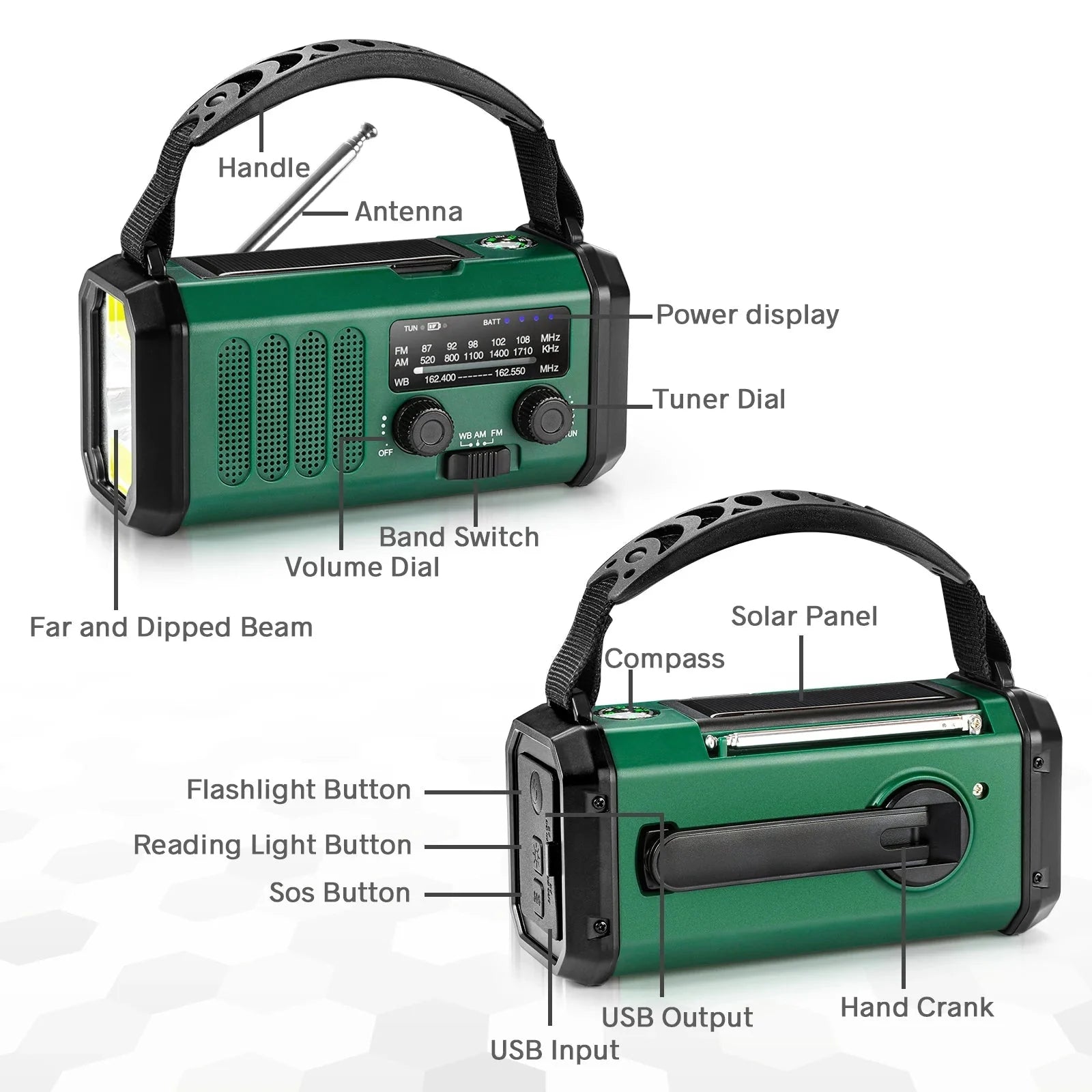 Women'S Hand Crank Emergency Radio